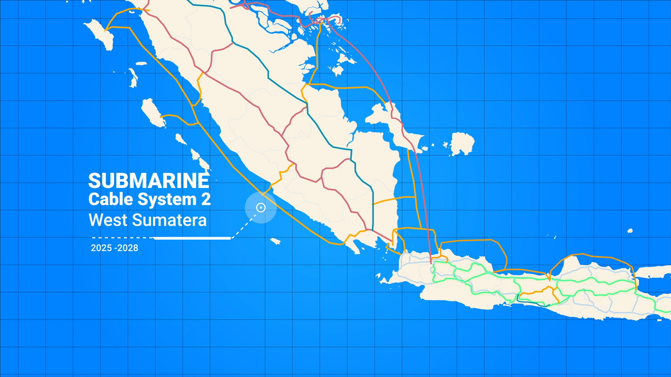 gambar dari  Backbone Plan - Submarine Cable System 2 West Sumatera