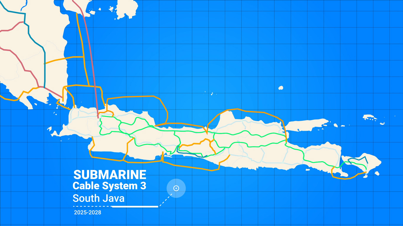 gambar dari  Backbone Plan - Submarine Cable System 3 South Java